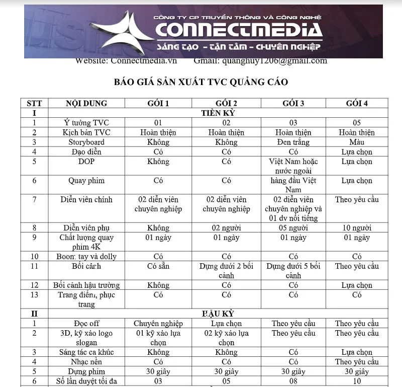 bao gia san xuat tvc quang cao