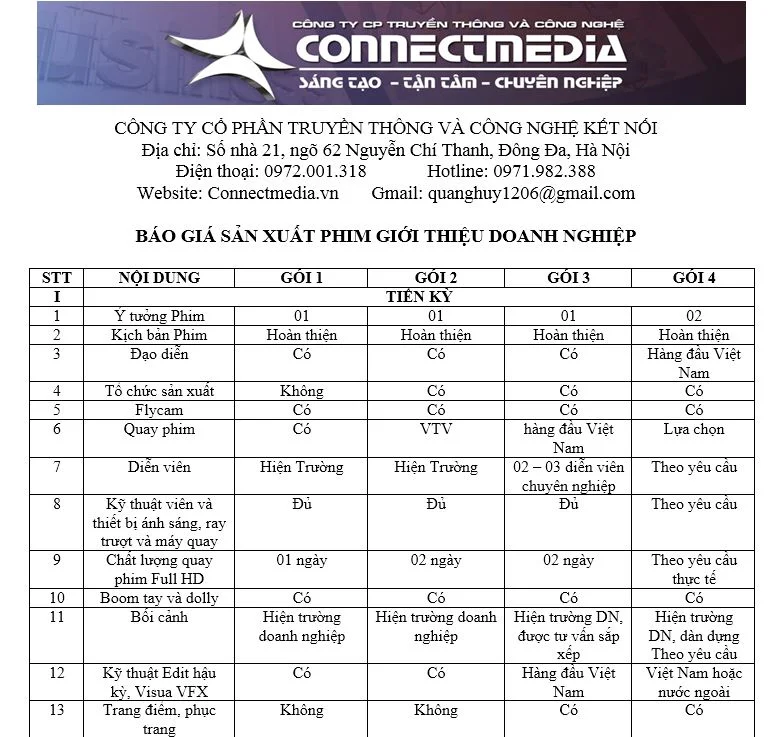 bang gia dich vu san xuat phim doanh nghiep